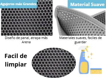 Tapete para Arena de Gato